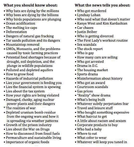 Source: Occupy Monsanto https://www.facebook.com/occupymonsanto